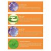 CLINICLAB PANTHENOL بانثينول بخاخ مرطب للإصلاح 150 مل - Image 2