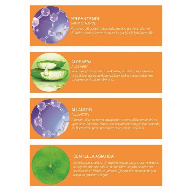 CLINICLAB PANTHENOL بانثينول بخاخ مرطب للإصلاح 150 مل - Image 2